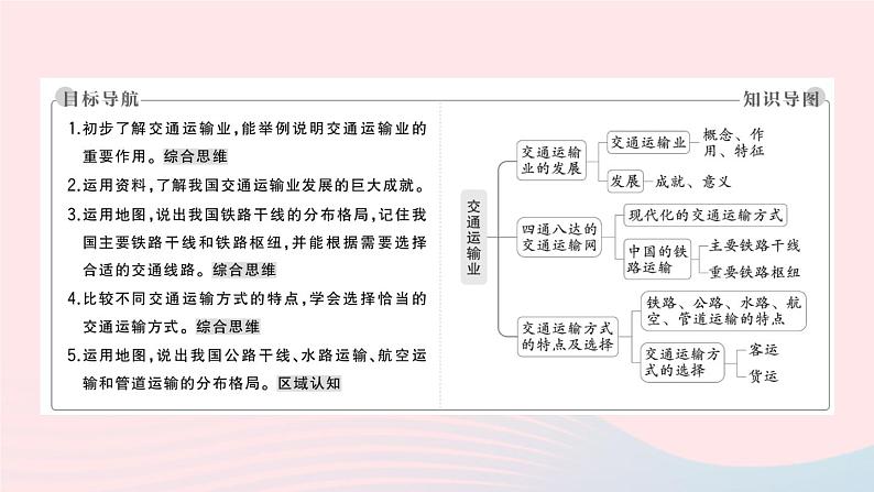 2023八年级地理上册第四章中国的主要产业第三节交通运输业作业课件新版湘教版02