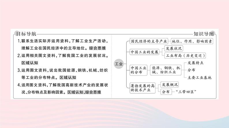 2023八年级地理上册第四章中国的主要产业第二节工业作业课件新版湘教版02