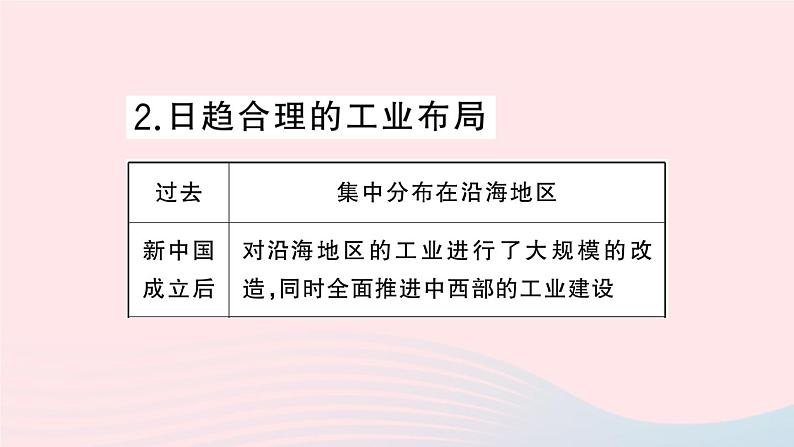 2023八年级地理上册第四章中国的主要产业第二节工业作业课件新版湘教版06