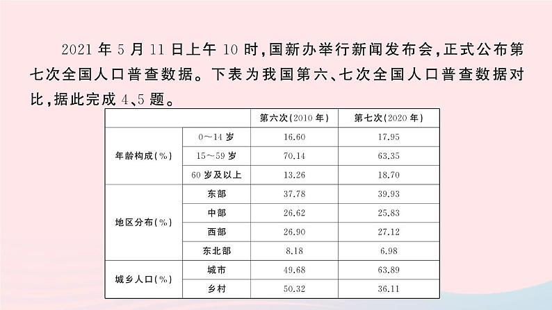 2023八年级地理上学期期末综合检测卷作业课件新版湘教版06