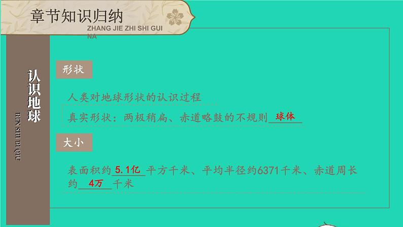 2023七年级地理上册第二章地球的面貌综合复习上课课件新版湘教版第3页