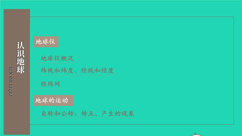 2023七年级地理上册第二章地球的面貌综合复习上课课件新版湘教版第4页