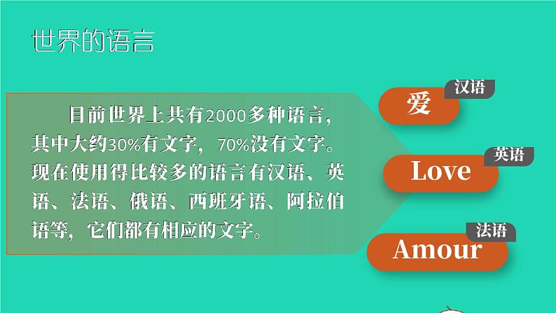 2023七年级地理上册第三章世界的居民第三节世界的语言与宗教上课课件新版湘教版05