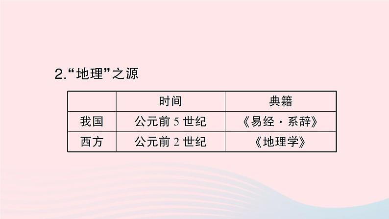 2023七年级地理上册第一章让我们走进地理第一节我们身边的地理作业课件新版湘教版05