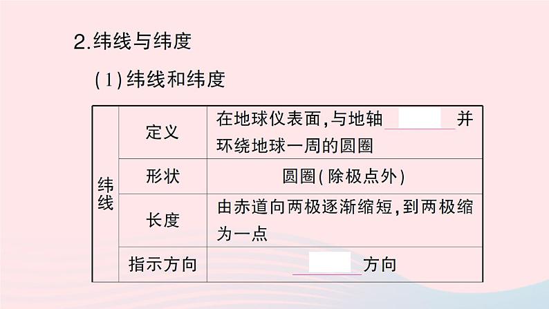 2023七年级地理上册第二章地球的面貌第一节认识地球第二课时地球仪作业课件新版湘教版第8页