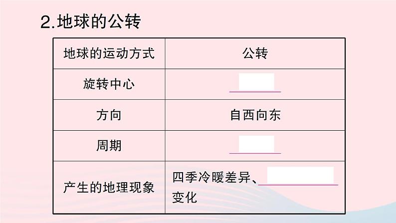 2023七年级地理上册第二章地球的面貌第一节认识地球第三课时地球的运动作业课件新版湘教版第6页