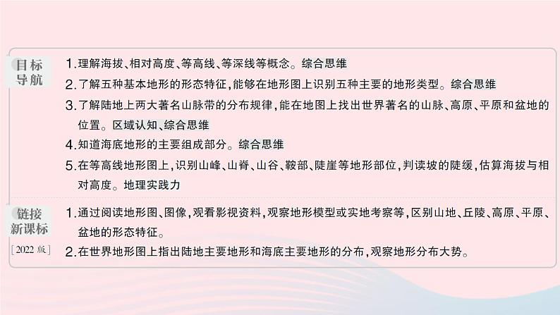 2023七年级地理上册第二章地球的面貌第三节世界的地形作业课件新版湘教版第2页