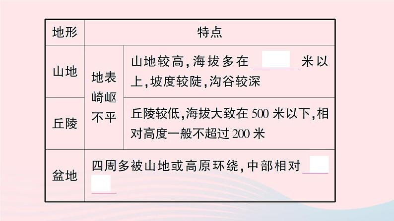 2023七年级地理上册第二章地球的面貌第三节世界的地形作业课件新版湘教版第7页