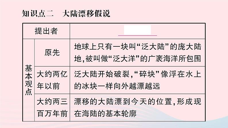 2023七年级地理上册第二章地球的面貌第四节海陆变迁作业课件新版湘教版第6页