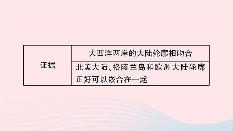 2023七年级地理上册第二章地球的面貌第四节海陆变迁作业课件新版湘教版第7页