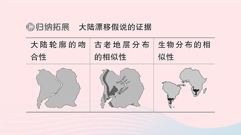 2023七年级地理上册第二章地球的面貌第四节海陆变迁作业课件新版湘教版第8页