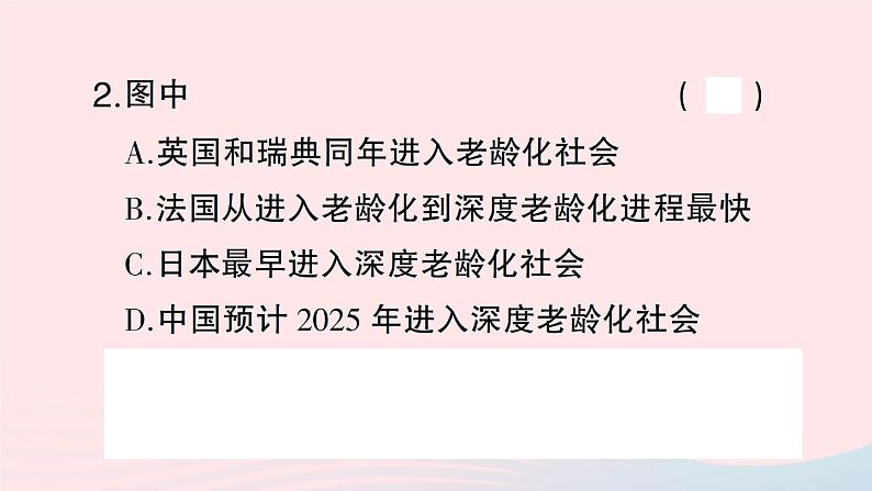 2023七年级地理上册第三章世界的居民周末许3作业课件新版湘教版05