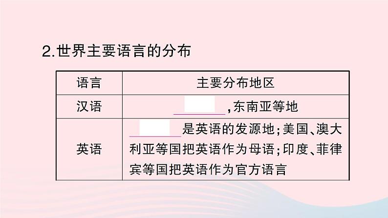 2023七年级地理上册第三章世界的居民第三节世界的语言与宗教作业课件新版湘教版05