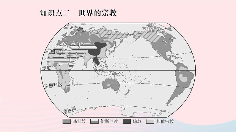 2023七年级地理上册第三章世界的居民第三节世界的语言与宗教作业课件新版湘教版08