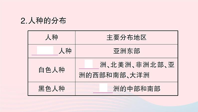 2023七年级地理上册第三章世界的居民第二节世界的人种作业课件新版湘教版07