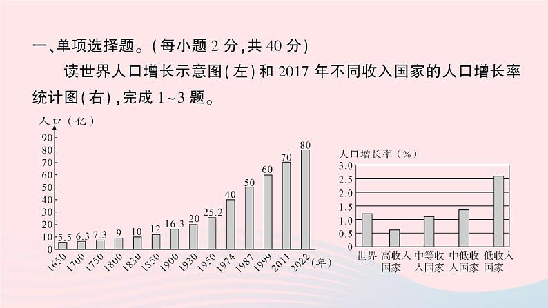 2023七年级地理上册第三章世界的居民综合训练作业课件新版湘教版第2页