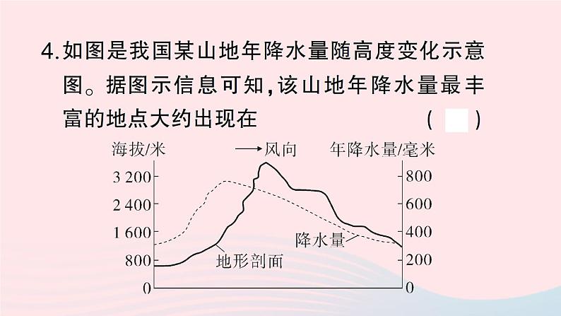 2023七年级地理上册专项四世界的气候作业课件新版湘教版06