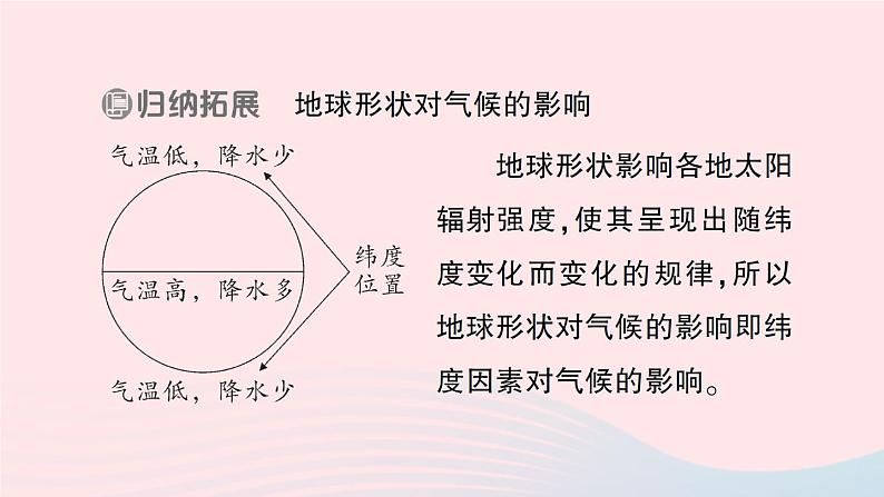 2023七年级地理上册第四章世界的气候第三节影响气候的主要因素第一课时地球形状与气候地球运动与气候作业课件新版湘教版05