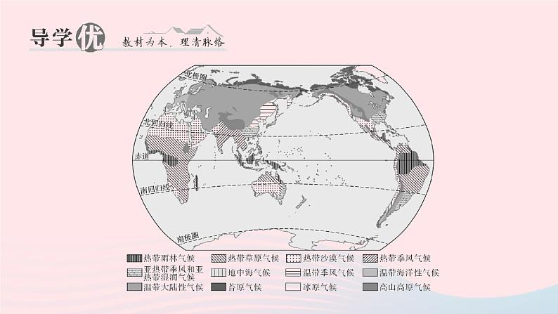 2023七年级地理上册第四章世界的气候第四节世界主要气候类型作业课件新版湘教版第3页