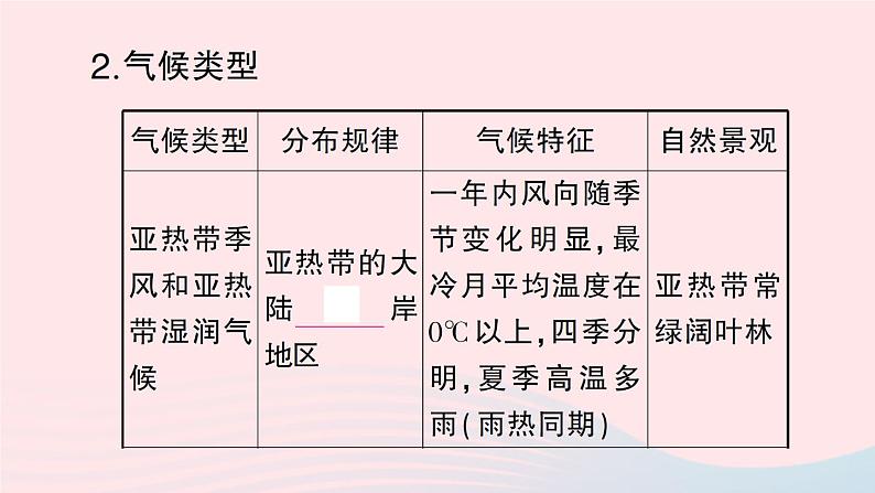 2023七年级地理上册第四章世界的气候第四节世界主要气候类型作业课件新版湘教版第7页