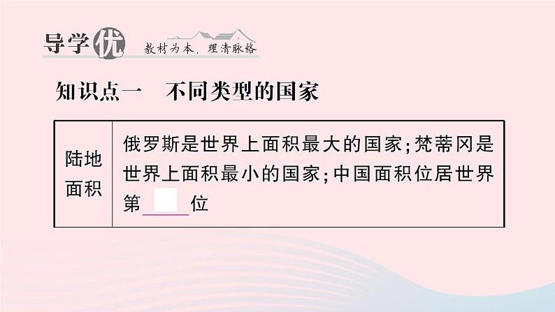 2023七年级地理上册第五章世界的发展差异第一节发展中国家与发达国家作业课件新版湘教版第3页