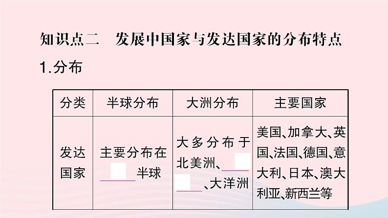 2023七年级地理上册第五章世界的发展差异第一节发展中国家与发达国家作业课件新版湘教版第5页