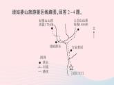 2023七年级地理上学期期中综合检测卷作业课件新版湘教版