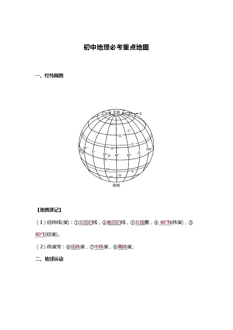 初中地理必考重点地图第1页