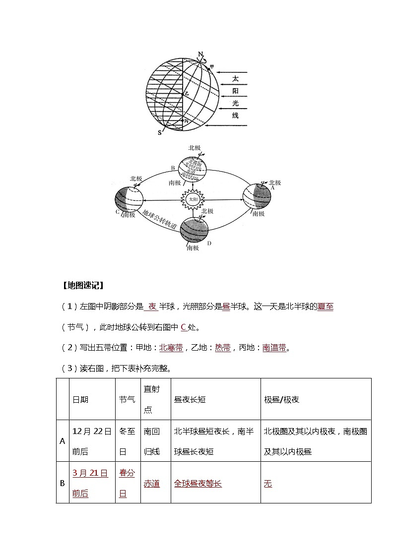 初中地理必考重点地图第2页