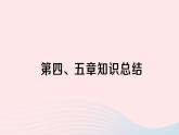 2023七年级地理上册第四五章知识总结作业课件新版湘教版