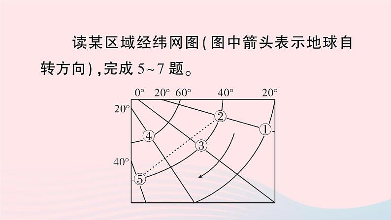 2023七年级地理上册专项一地球和地图作业课件新版湘教版08