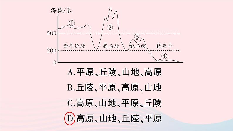 2023七年级地理上册专项二陆地和海洋作业课件新版湘教版第4页