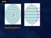 1.1地球和地球仪（第3课时）课件PPT