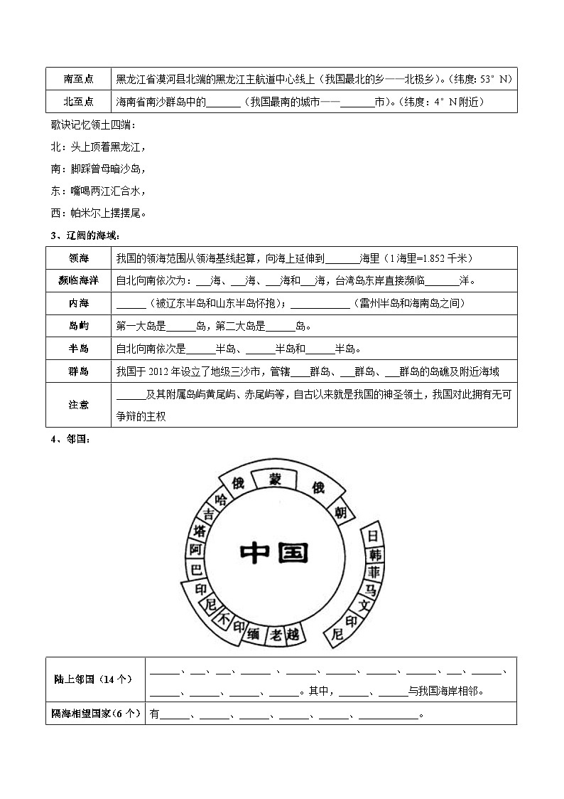 第二章  中国的疆域和人口（考点梳理卷）-七年级地理上册单元考点梳理分层卷（中图·北京版）03