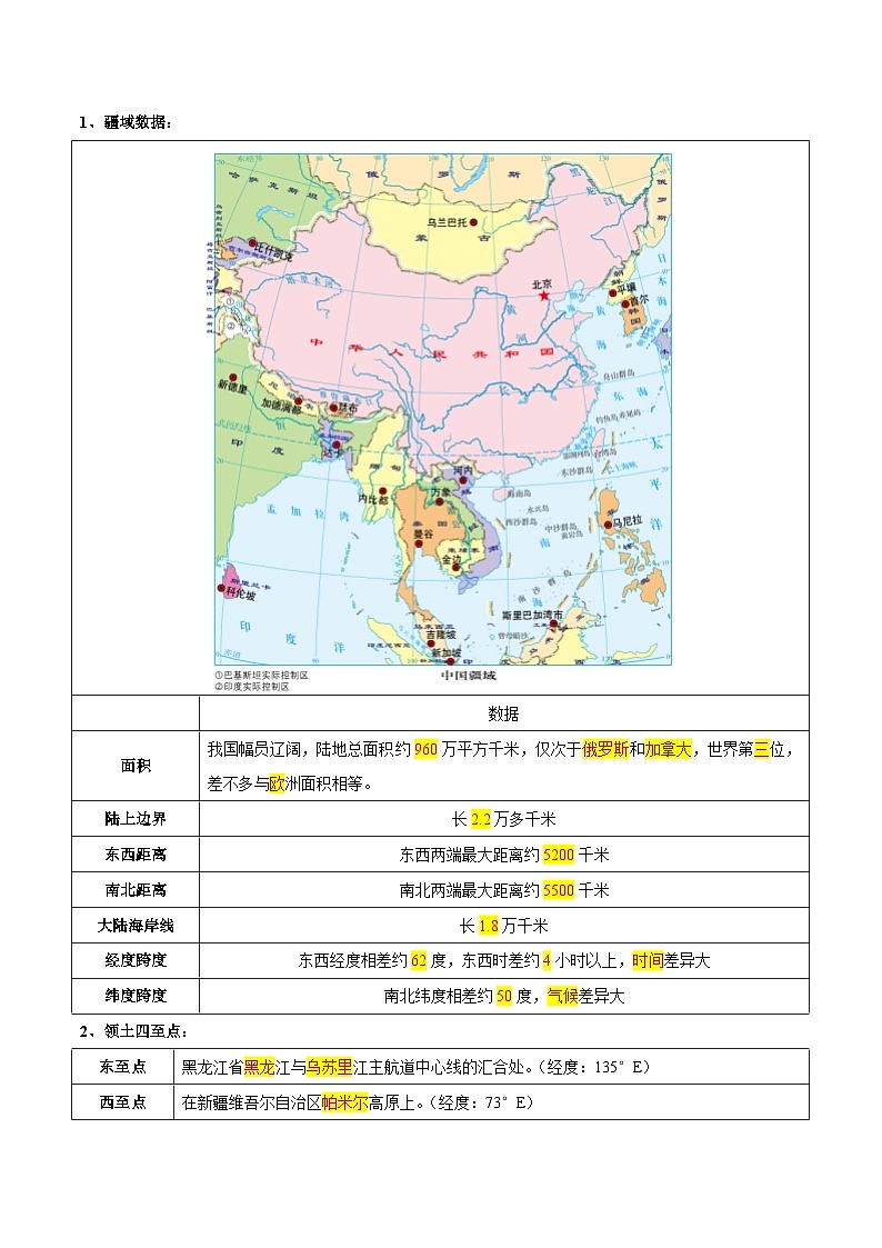 第二章  中国的疆域和人口（考点梳理卷）-七年级地理上册单元考点梳理分层卷（中图·北京版）02