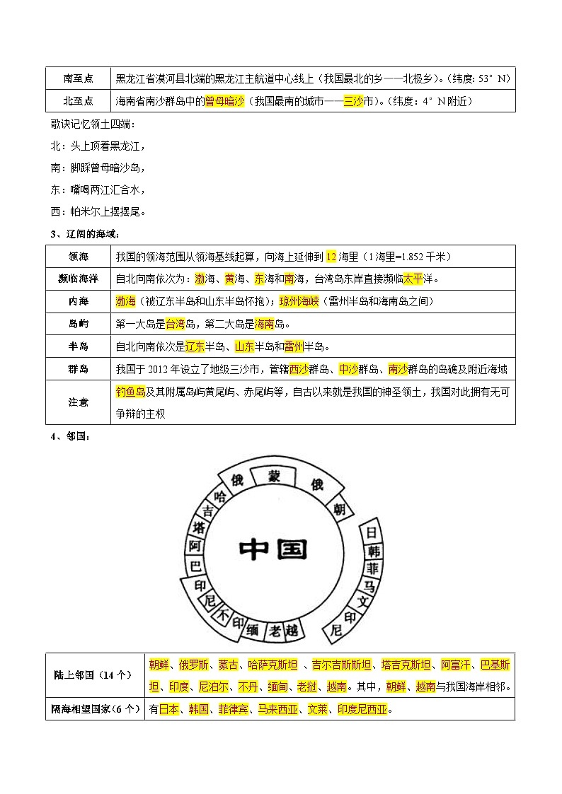 第二章  中国的疆域和人口（考点梳理卷）-七年级地理上册单元考点梳理分层卷（中图·北京版）03