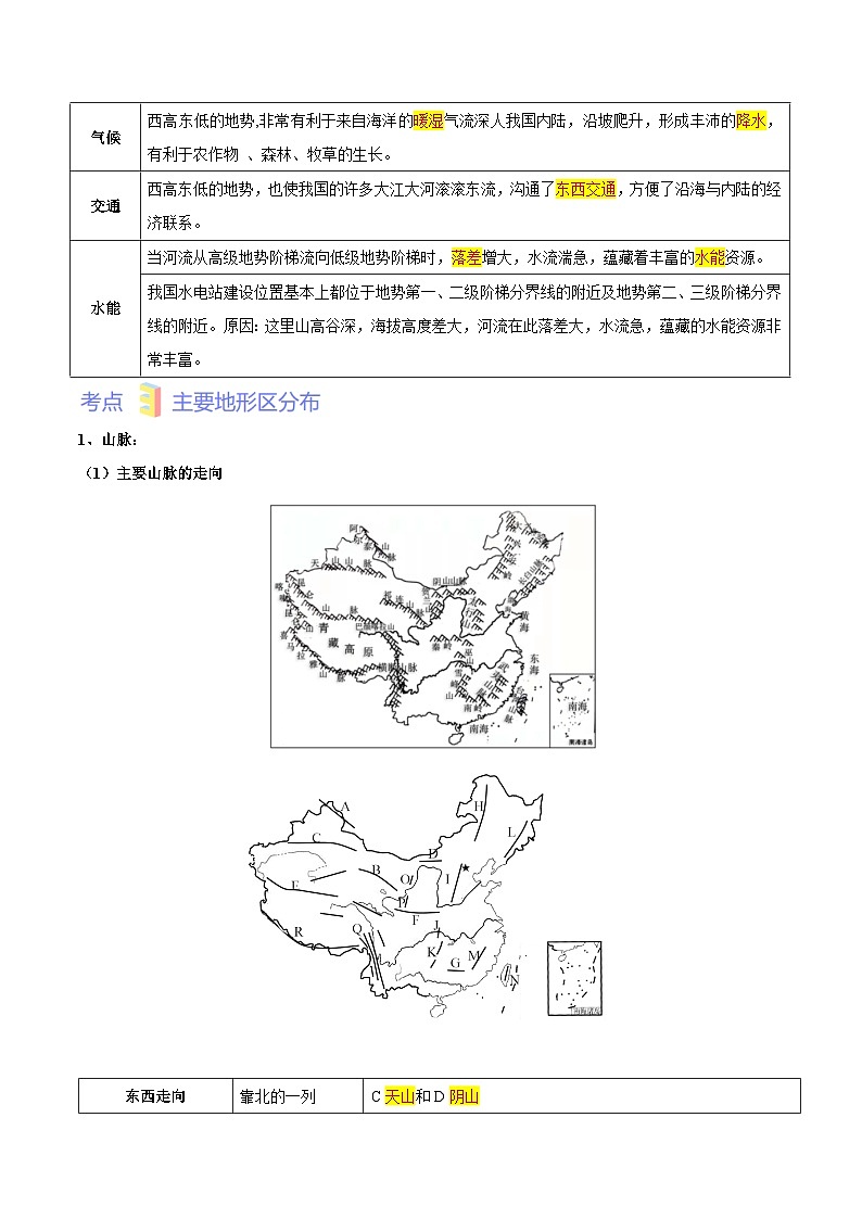 第三章  中国的自然环境（考点梳理卷）-七年级地理上册单元考点梳理分层卷（中图·北京版）（解析版）第3页