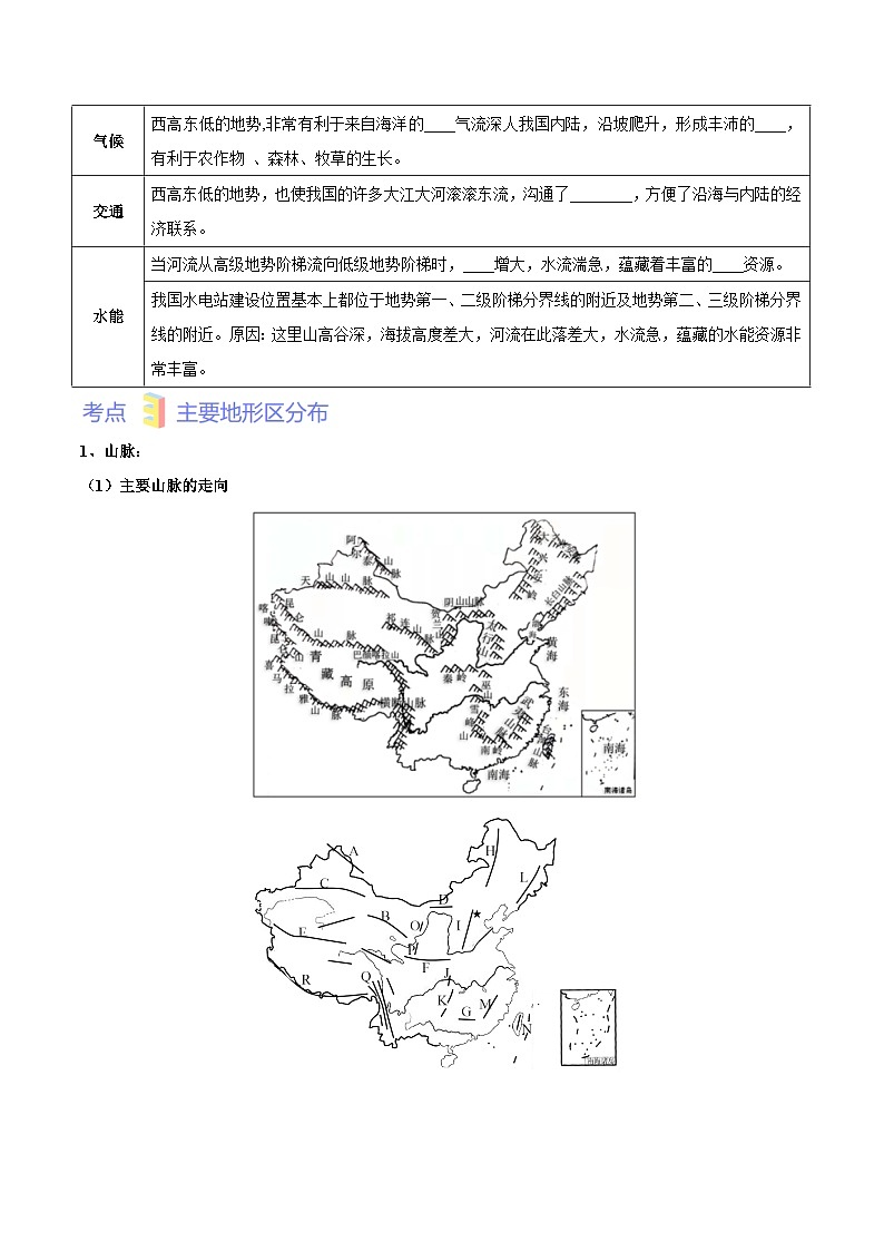 第三章  中国的自然环境（考点梳理卷）-七年级地理上册单元考点梳理分层卷（中图·北京版）（原卷版）第3页