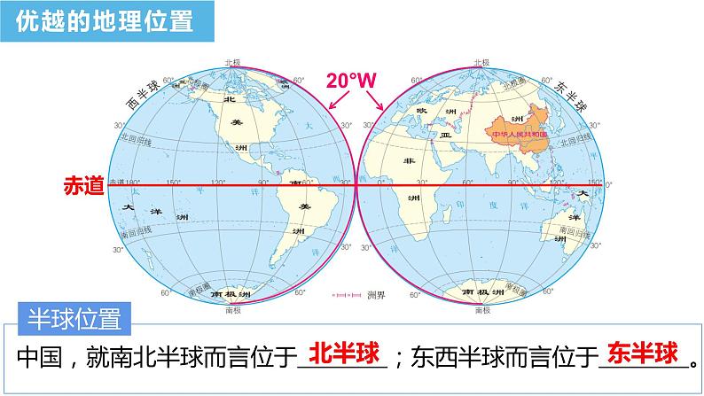 1.1辽阔的疆域（备课件）-八年级地理上册同步备课系列（商务星球版）02