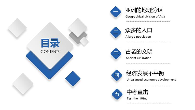 5.2  亚洲的人文环境和地域差异（精品课件）-八年级地理下册同步备课系列（中图版）02