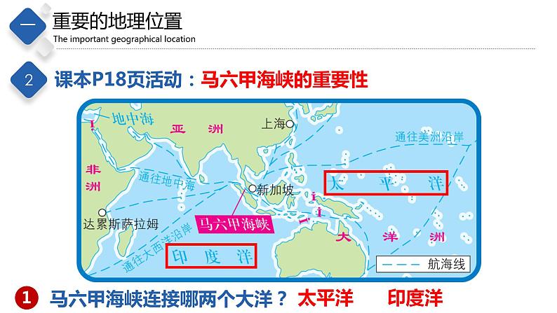 6.1++东南亚（精品课件）-八年级地理下册同步备课系列（中图版）07