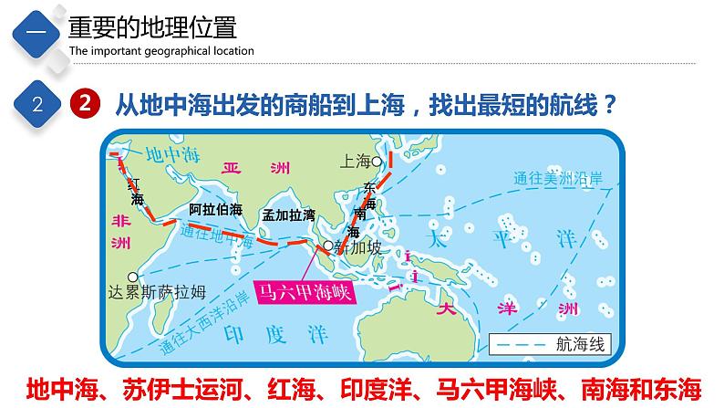 6.1++东南亚（精品课件）-八年级地理下册同步备课系列（中图版）08