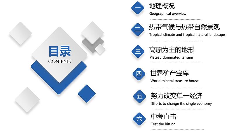 6.4  撒哈拉以南非洲（精品课件）-八年级地理下册同步备课系列（中图版）02