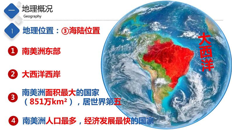 7.4  巴西（精品课件）-八年级地理下册同步备课系列（中图版）第5页