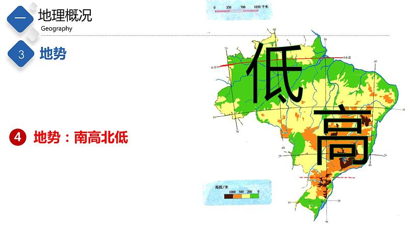 7.4  巴西（精品课件）-八年级地理下册同步备课系列（中图版）第7页