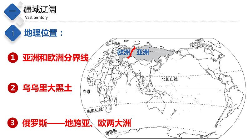 7.5  俄罗斯（精品课件）-八年级地理下册同步备课系列（中图版）03