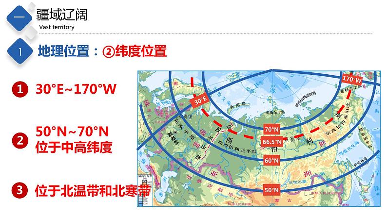 7.5  俄罗斯（精品课件）-八年级地理下册同步备课系列（中图版）05