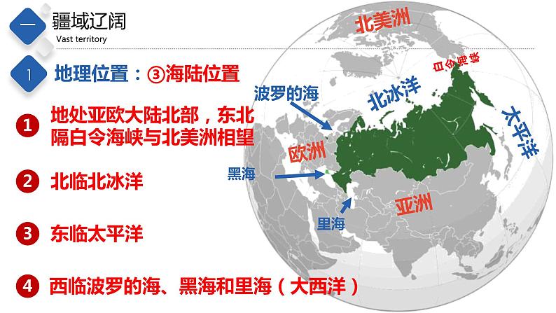 7.5  俄罗斯（精品课件）-八年级地理下册同步备课系列（中图版）06