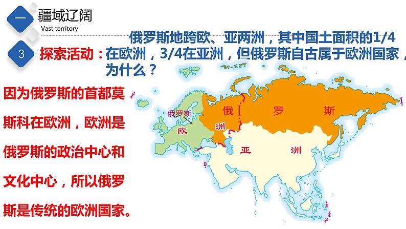 7.5  俄罗斯（精品课件）-八年级地理下册同步备课系列（中图版）08