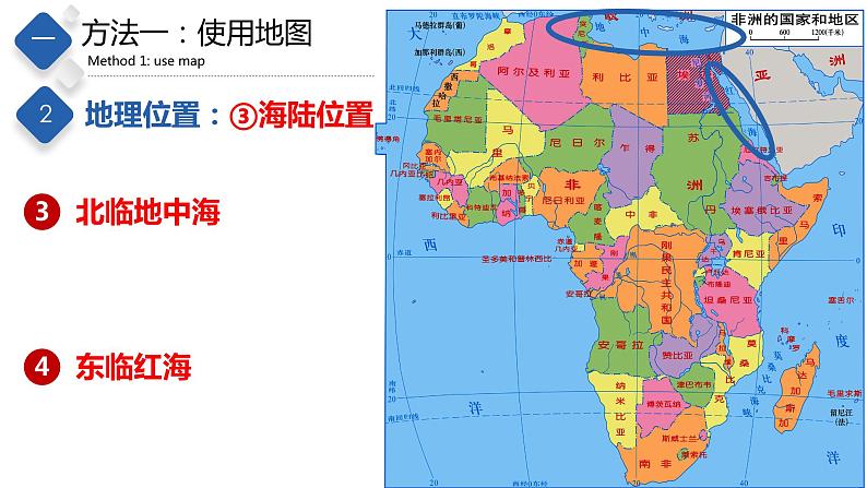 7.6  学习与探究—走进埃及（精品课件）-八年级地理下册同步备课系列（中图版）08